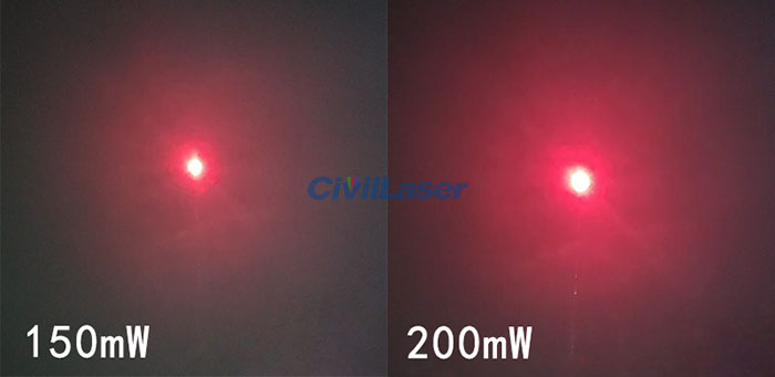 laser module